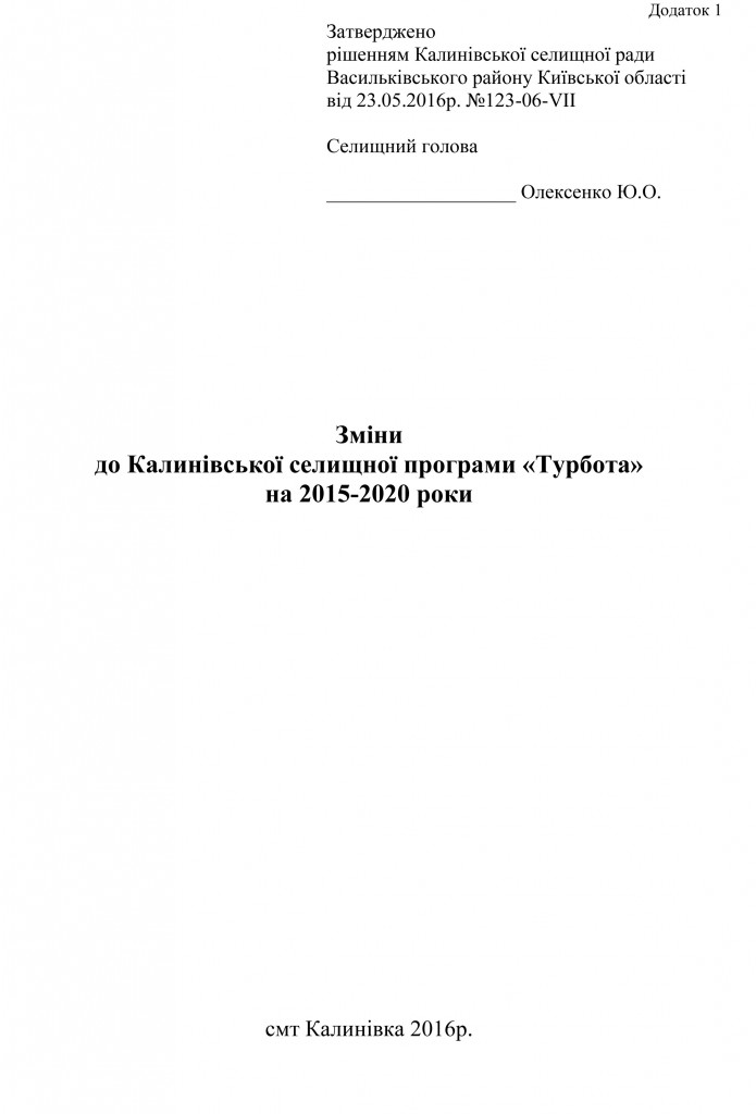 Зміни-до-програми-Турбота-1